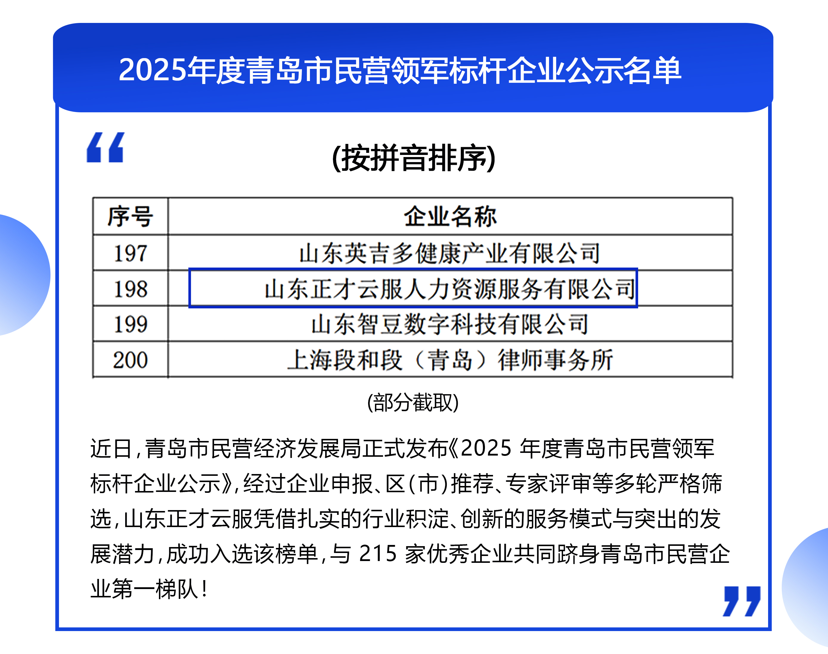 重磅喜报！ 实力认证，载誉前行